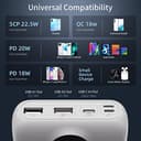 Pin Dự Phòng RAVPower Fast Charge 16000mAh thumbnail 2