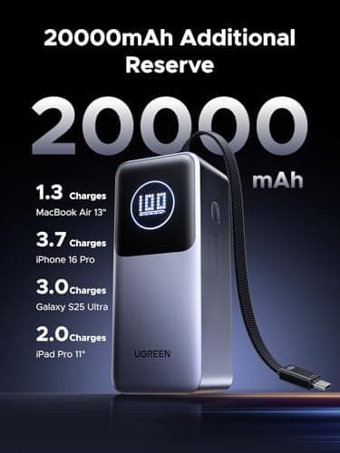 Pin Dự Phòng Ugreen PB192 27000 PD