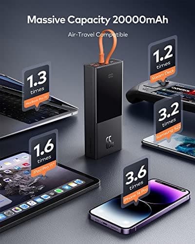 Pin Dự Phòng Baseus Qpow 15000 Pro